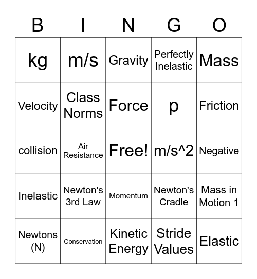 3rd law and conservation of momentum Bingo Card