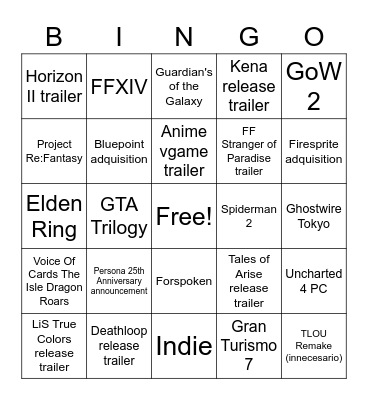 PS Showcase Bingo Card