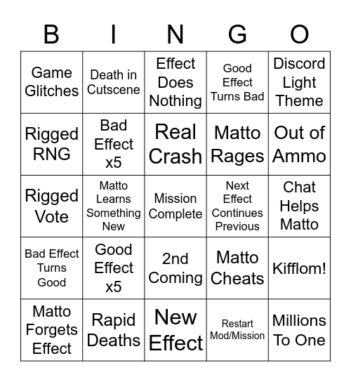 GTA V Chaos Bingo Card