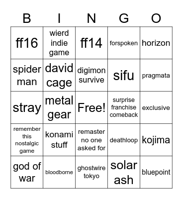 ps showcase 2021 Bingo Card