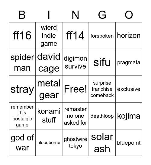 ps showcase 2021 Bingo Card