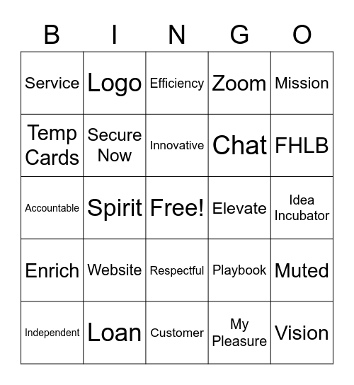 ALL Bank Meeting Bingo Card