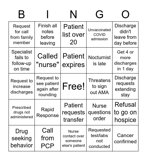 Hospitalist Bingo Card Bingo Card
