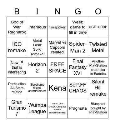 PlayStation Showcase 2021 BINGO Card