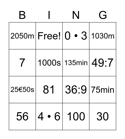 Peastarvutamine Bingo Card