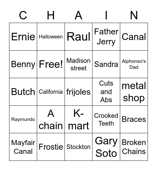 Broken Chain Bingo Card