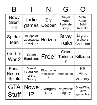 Playstation Bingo Card