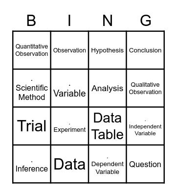 Scientific Method Vocab Bingo Card
