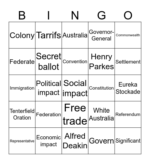 Terms for History Bingo Card