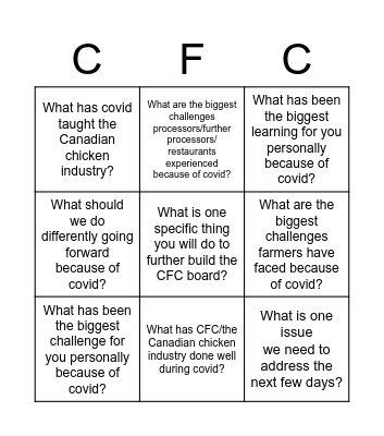 CFC BINGO! Bingo Card
