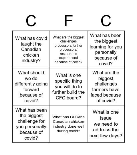 CFC BINGO! Bingo Card