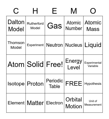 Chem-Bingo Card