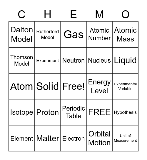 Chem-Bingo Card