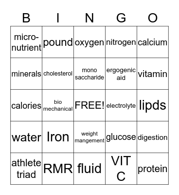 SPORTS NUTRITION Bingo Card