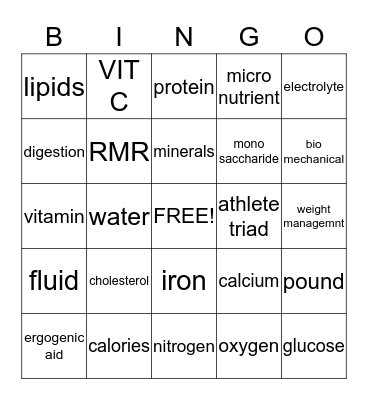 SPORTS NUTRITION Bingo Card