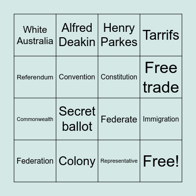 Australian Federation Bingo Card