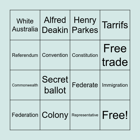 Australian Federation Bingo Card