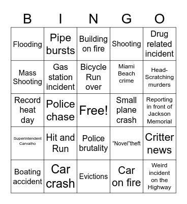 Channel 7 News Bingo Card