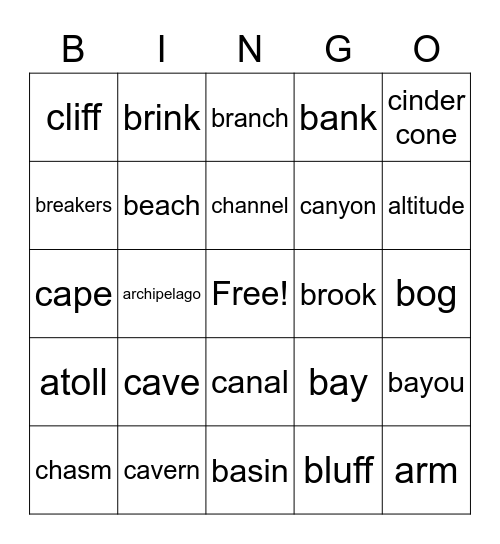 Geo Bingo weeks 1-5 Bingo Card