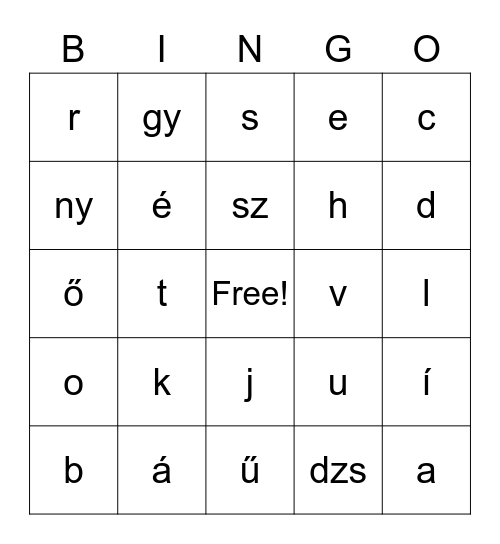Magyar hangkészlet Bingo Card