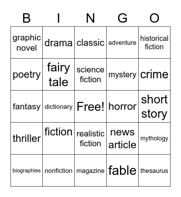 Book Genre BINGO! Bingo Card
