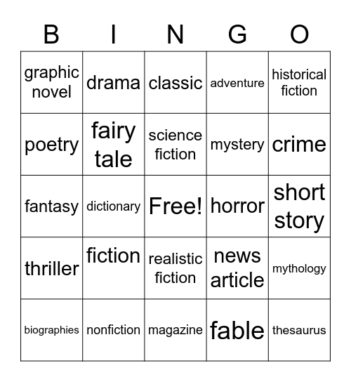 Book Genre BINGO! Bingo Card