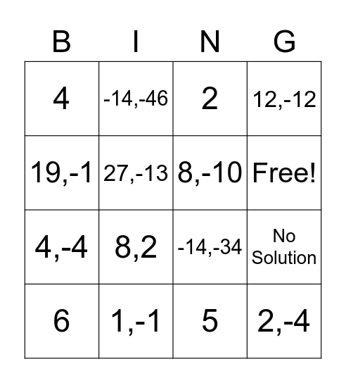 Absolute Value Equations Bingo Card