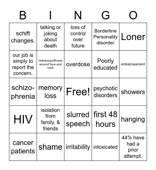 Suicide Awareness Bingo Card