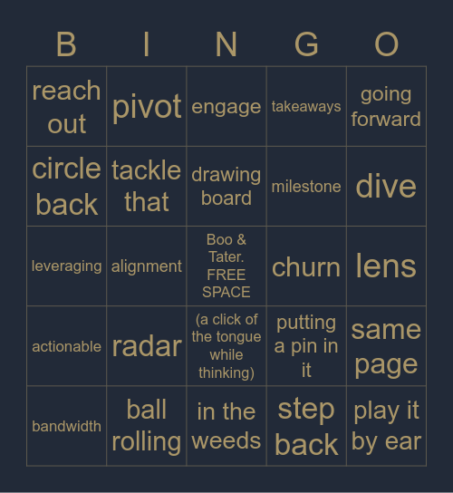 WUA Consultantese Bingo Card