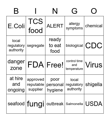 ServSafe Chapters 1-2 Bingo Card