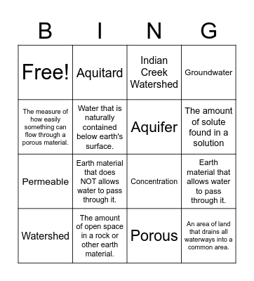 Water Quality Rotation #2 Bingo Card