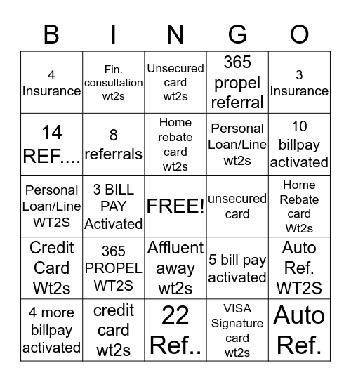 CREDIT BINGO  Bingo Card