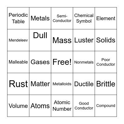 Unit 1 BINGO Card