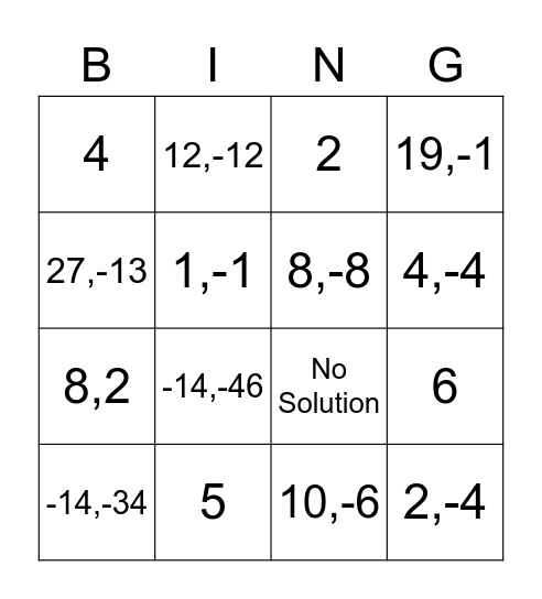 Absolute Values Review Bingo Card