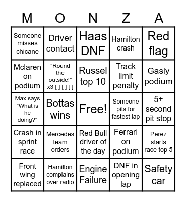 2021 F1 MONZA Bingo Card