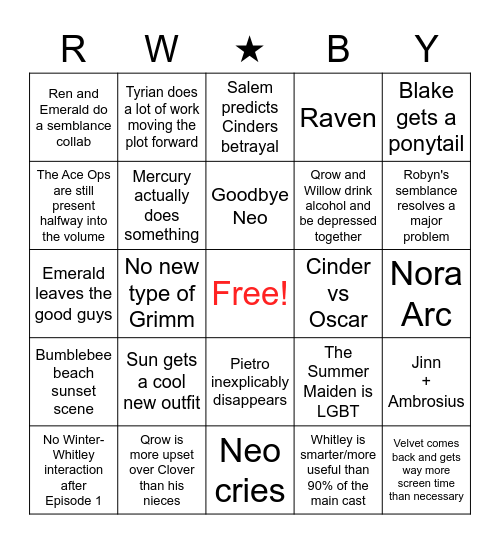 RWBY Volume 9 Bingo Card