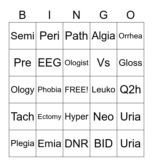 Medical Terminology Bingo Card