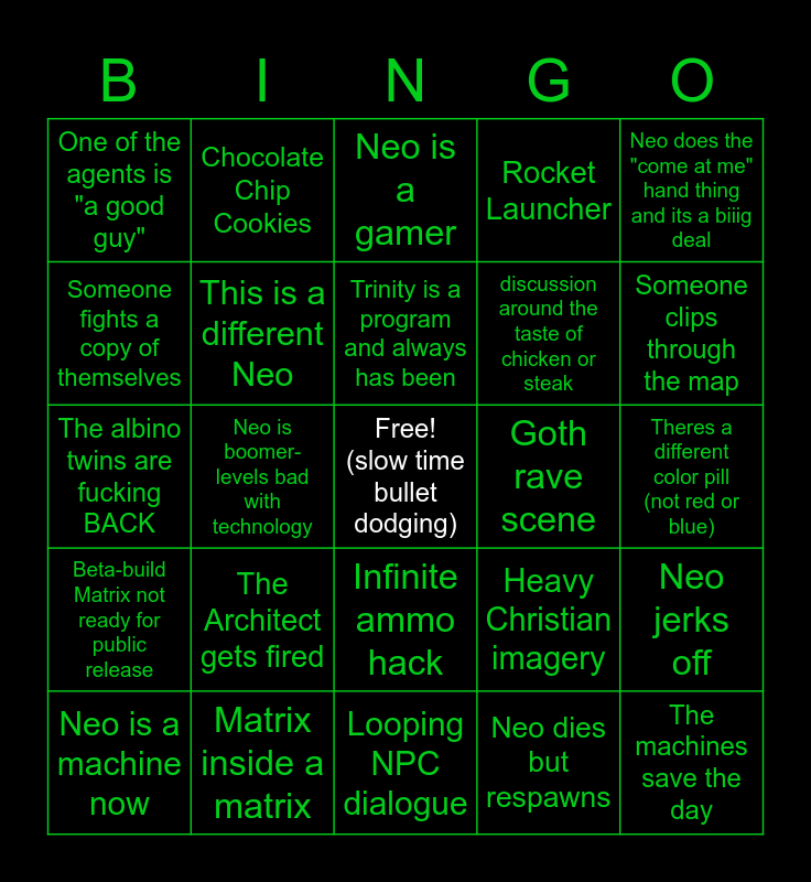The Matrix Resurrection - Reloaded Bingo Card