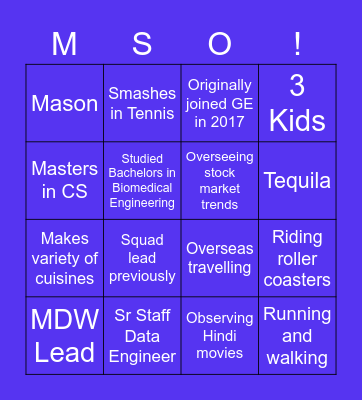 Monica Chhabra Bingo Card