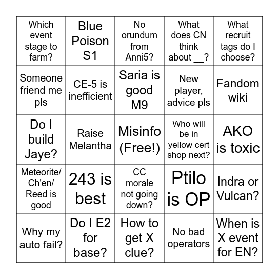 r/arknights Helpthread Bingo Card