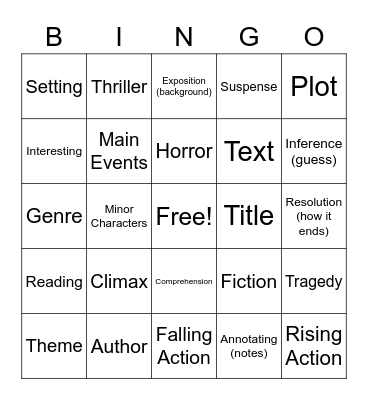 Parts of a Story Bingo Card