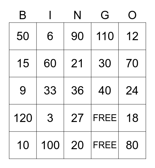 3/10 Multiplication Bingo Card