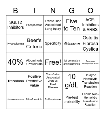 ABFM Board Review Sep 2021 Bingo Card