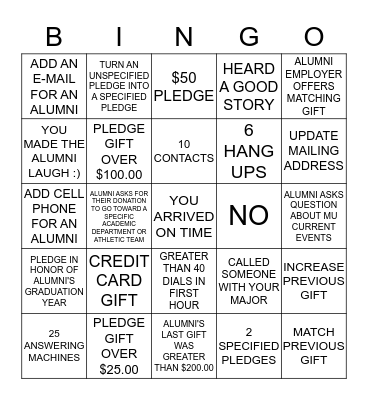 Phonathon Bingo - Past Donors Bingo Card