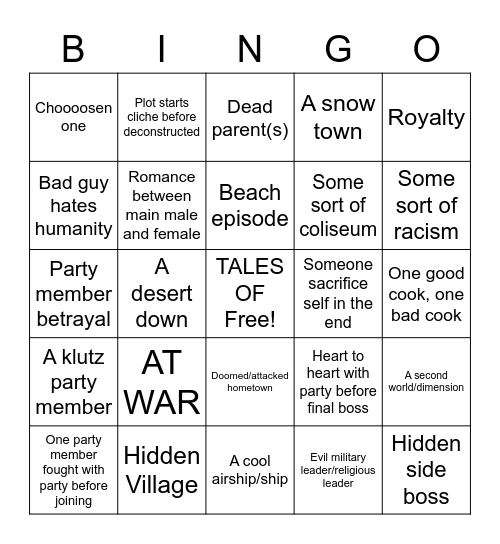 Tales of Arise trope bingo(Before starting game) Bingo Card