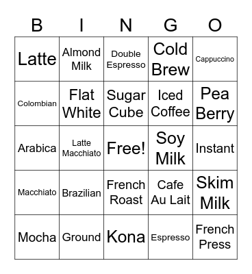 DO YOU KNOW YOUR COFFEE? Bingo Card