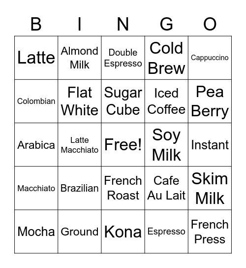 DO YOU KNOW YOUR COFFEE? Bingo Card