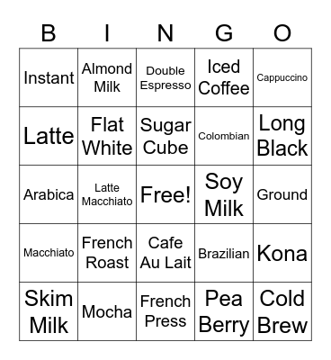 Do you know your Coffee? Bingo Card