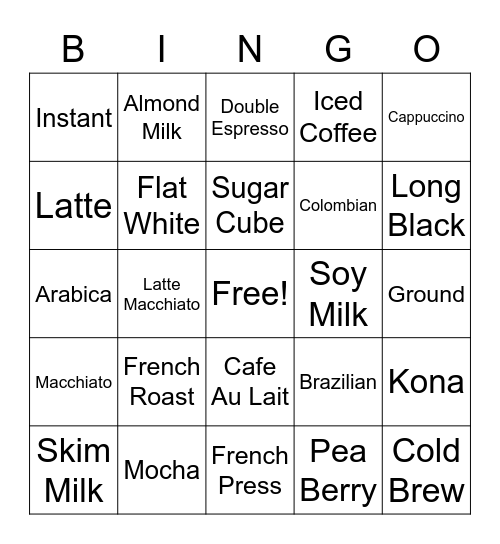 Do you know your Coffee? Bingo Card