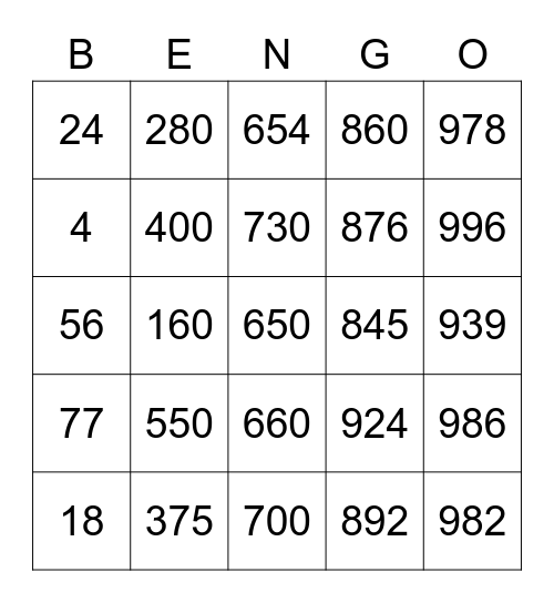 the number y Bingo Card